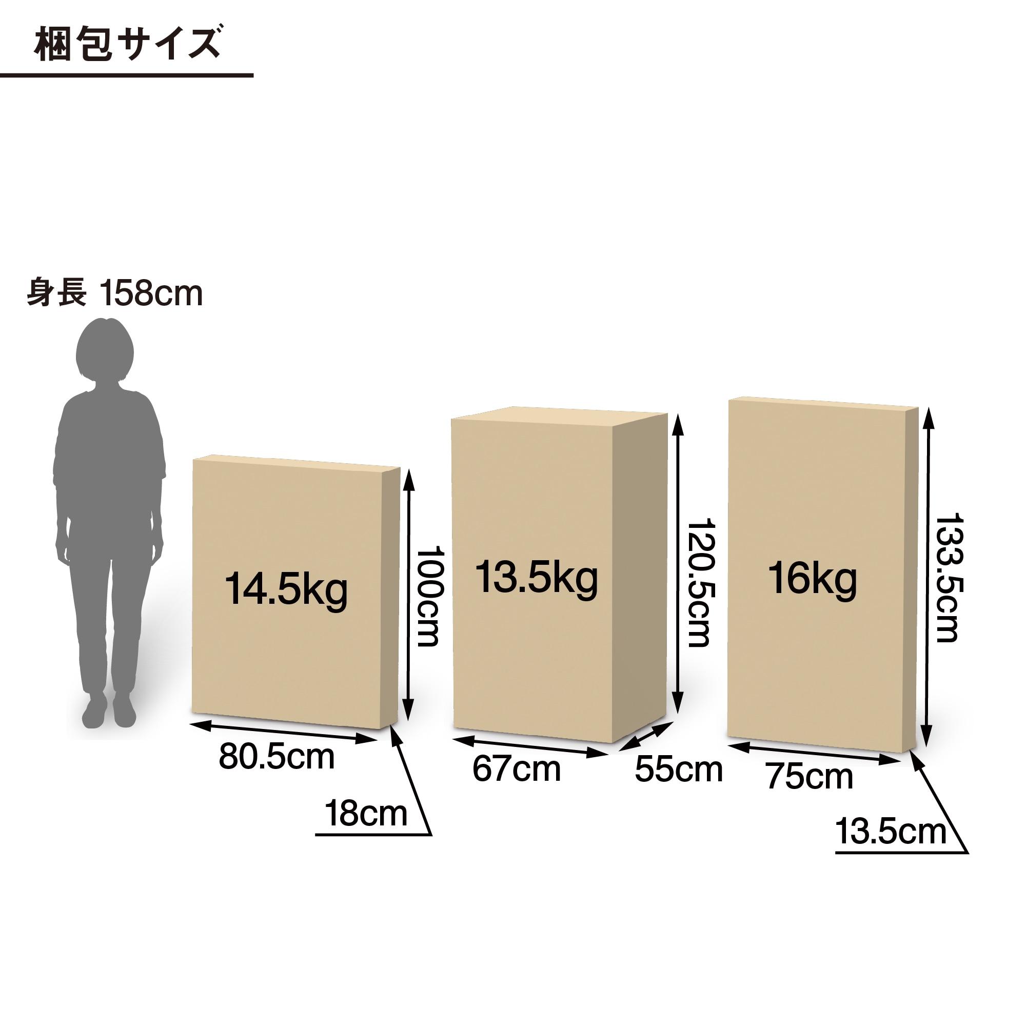 ソファ本体木製フレーム　