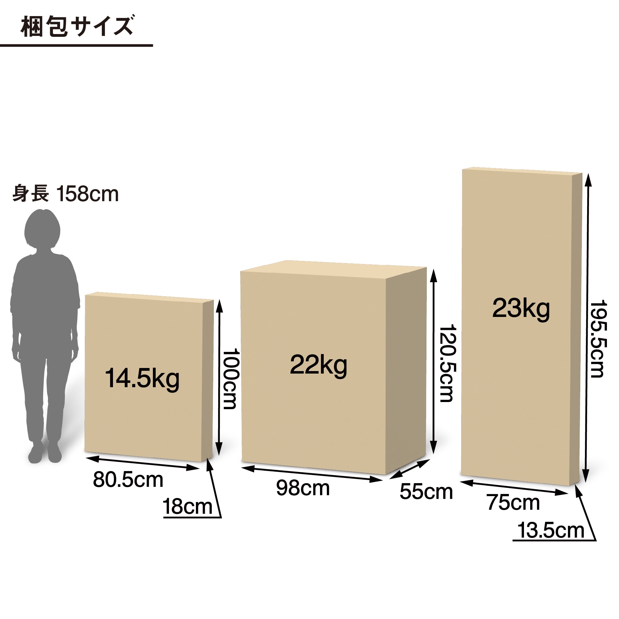 ソファ本体木製フレーム　