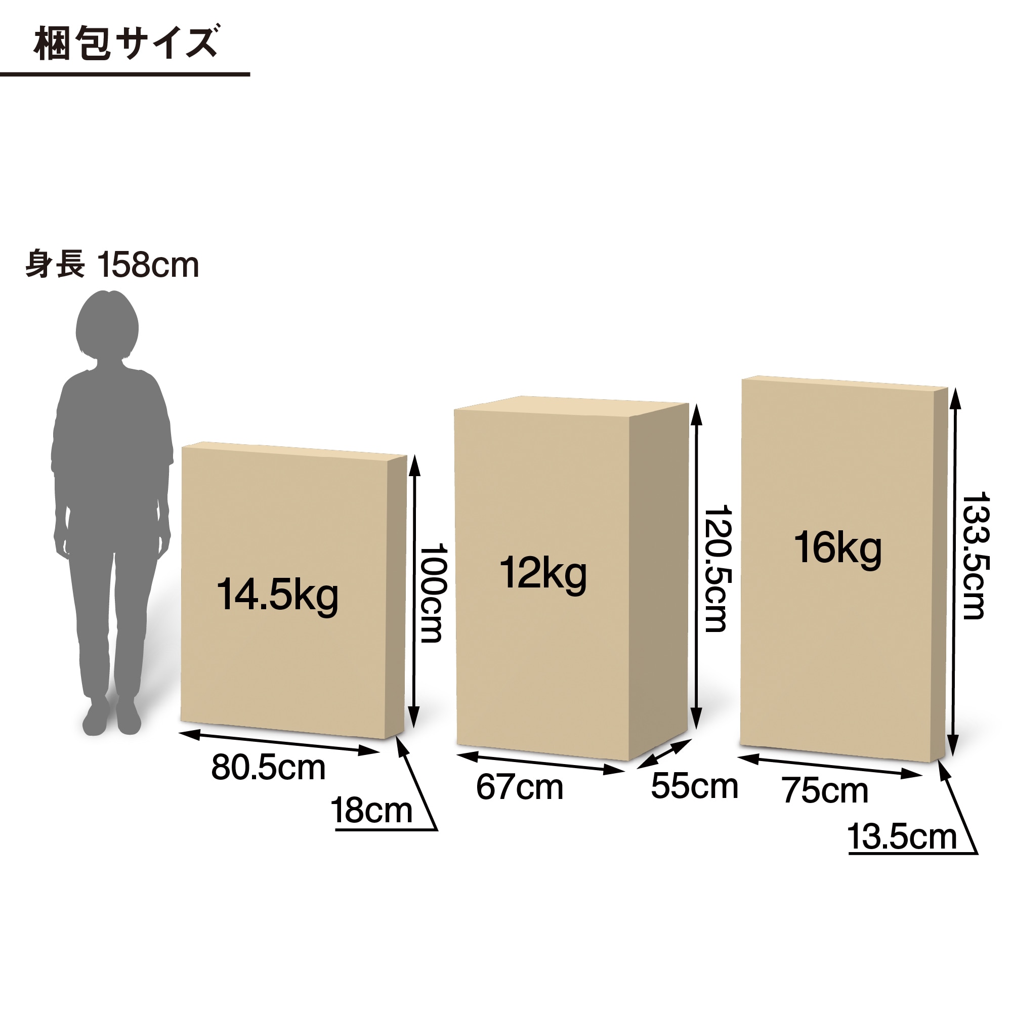 ソファ本体木製フレーム　