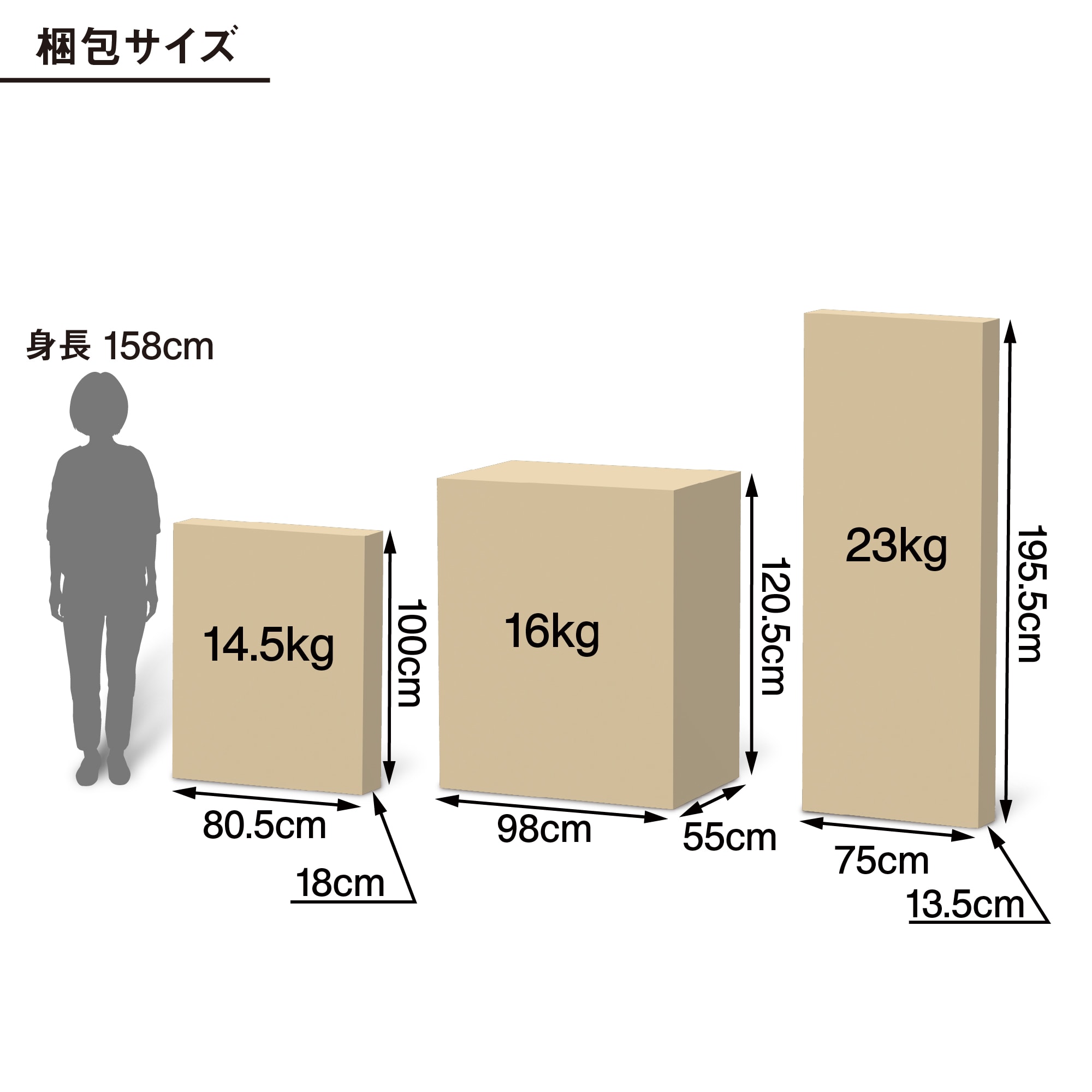 ソファ本体木製フレーム　