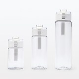 クリアマグボトル