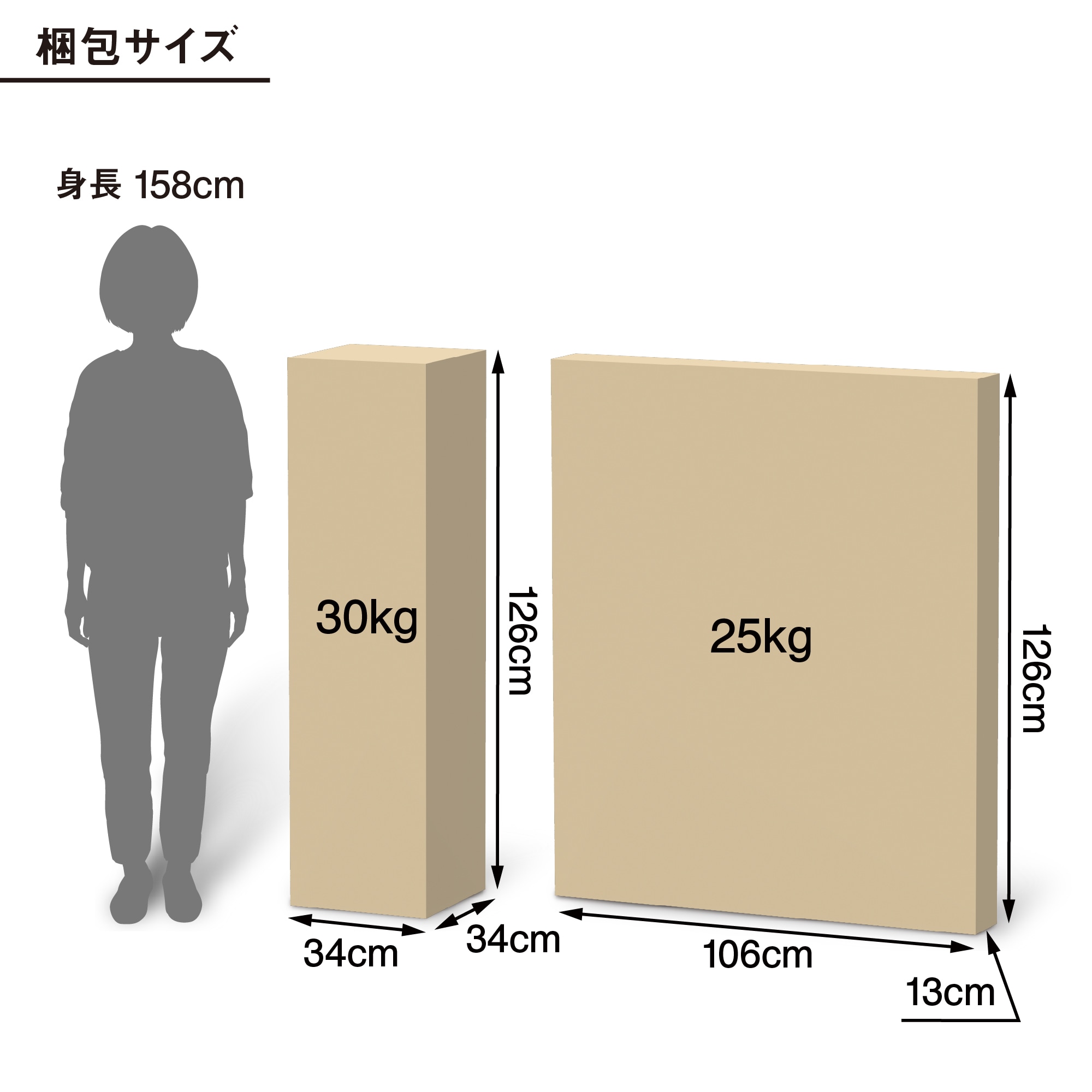 脚付マットレス　ポケットコイル　（洗えるカバー　組み立て仕様）