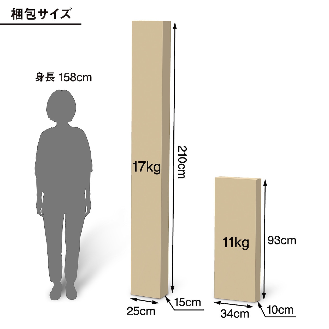 月額定額サービス】木製ベッドフレーム・オーク材突板・シングル ＋