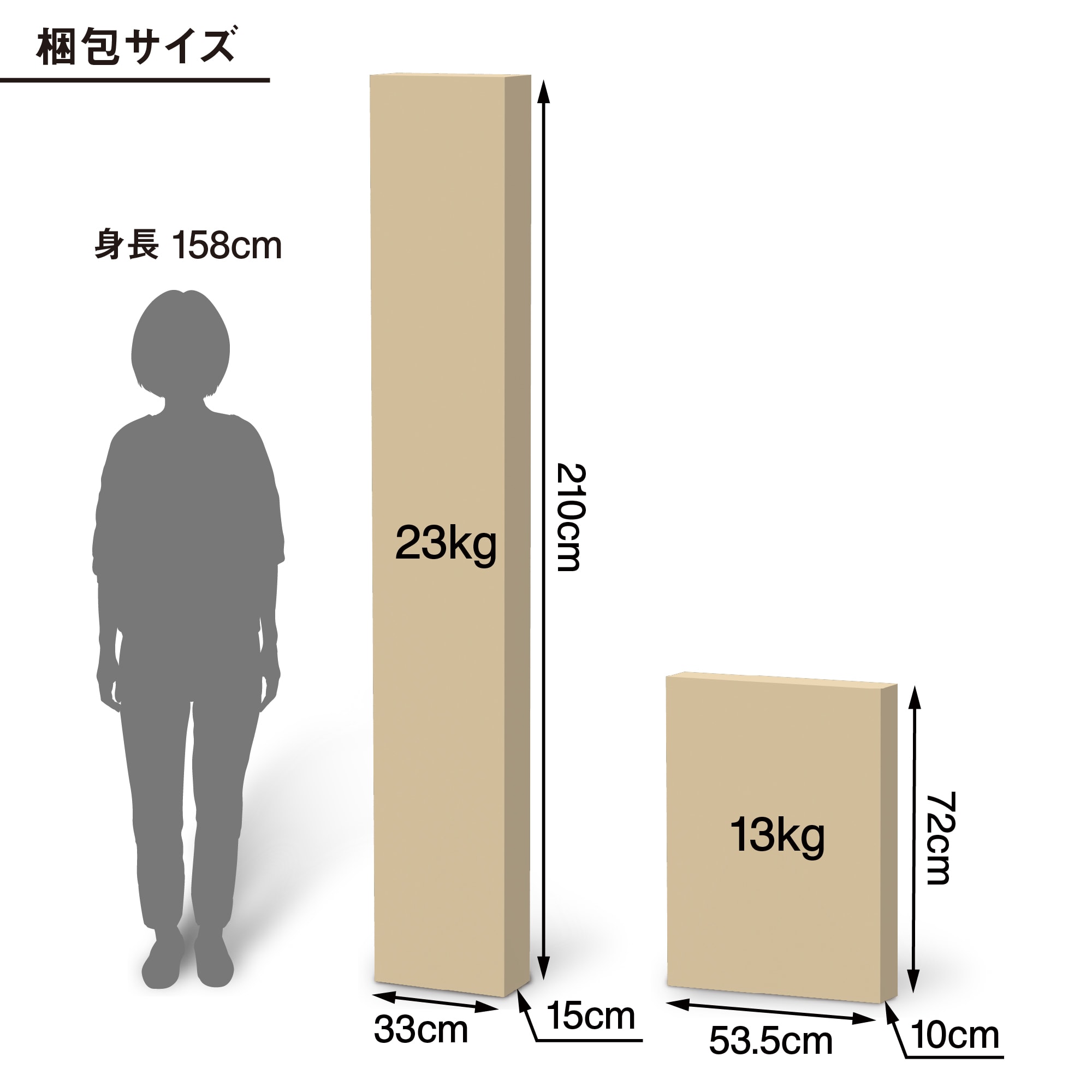 木製ベッドフレーム