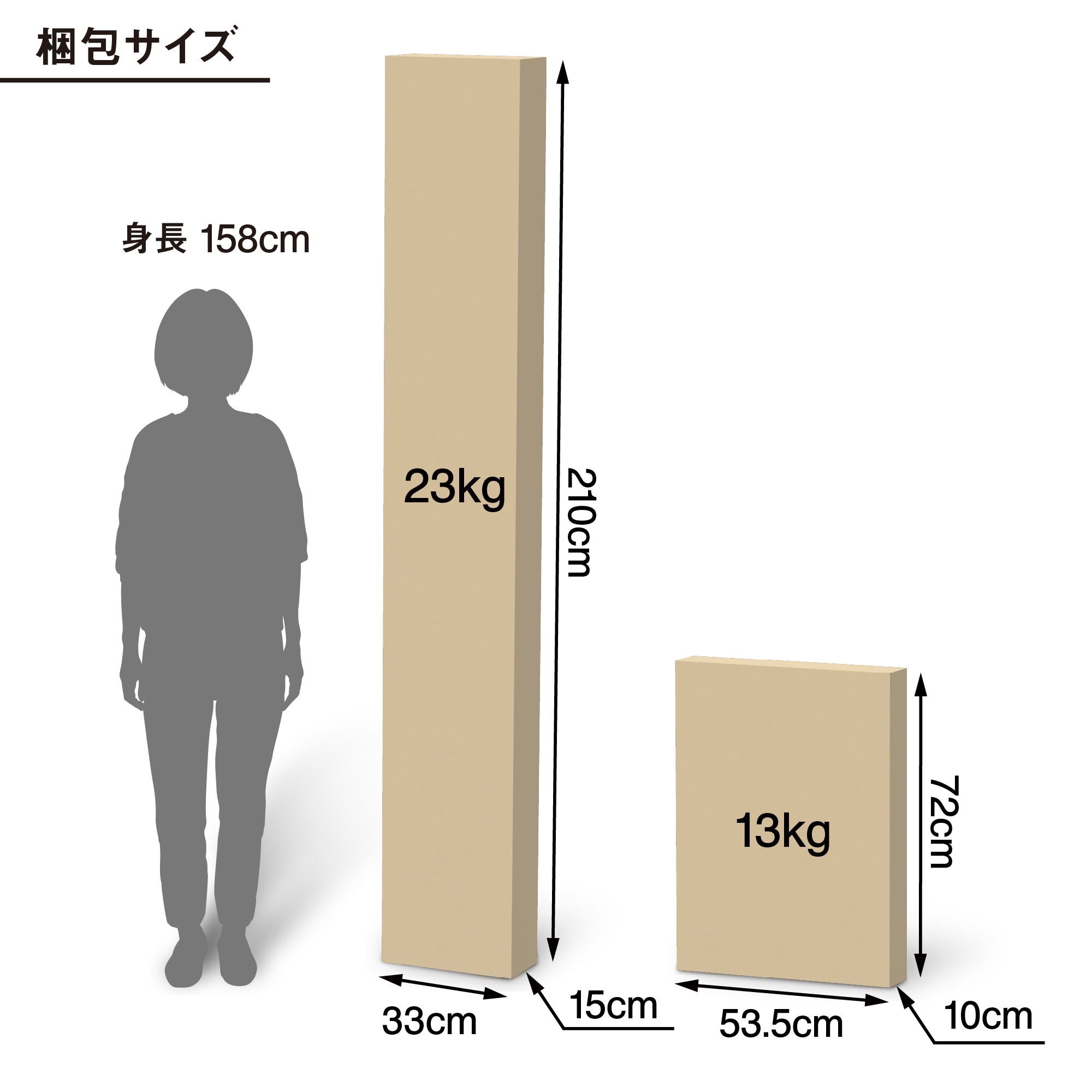 木製ベッドフレーム | 無印良品