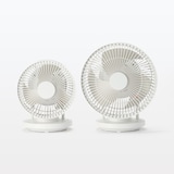 お手入れがしやすい首振りサーキュレーター　１８畳