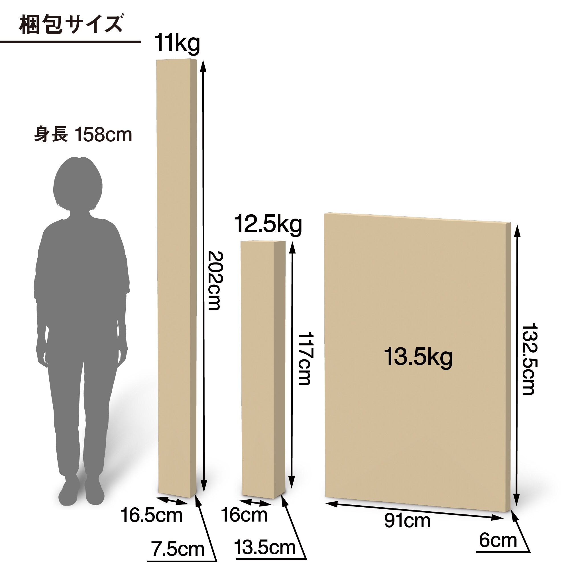 wakakusachou0313 様 おまとめ依頼品 無印　ヘッドボード2枚 71v2Z0ErtKL._AC_SY200_QL15_.jpg