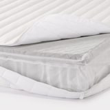 寝返りしやすいマットレス　高密度ポケットコイル