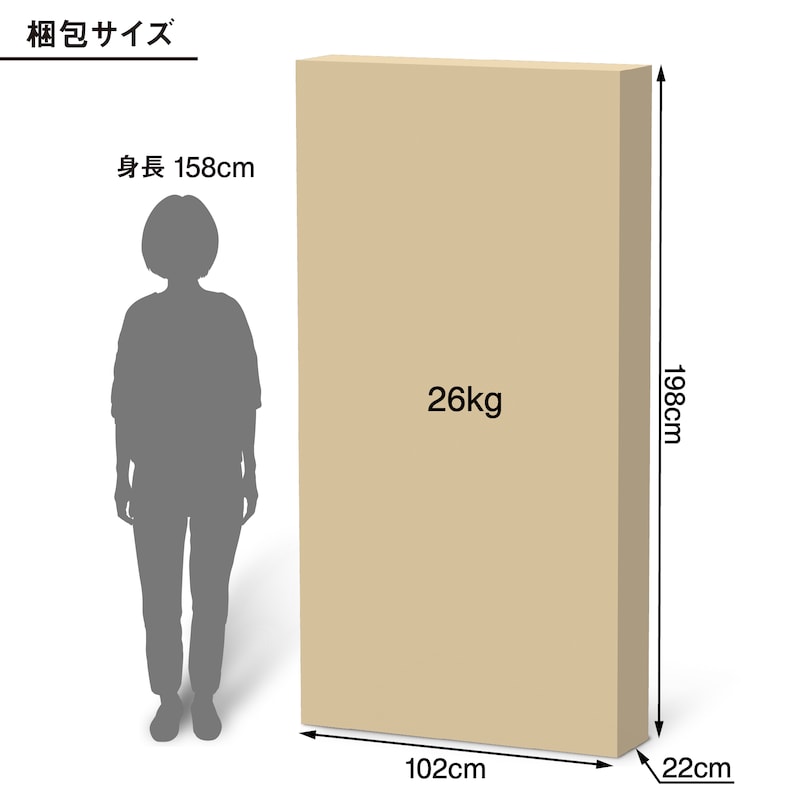 体にフィットするマットレス 超高密度ポケットコイル | 無印良品