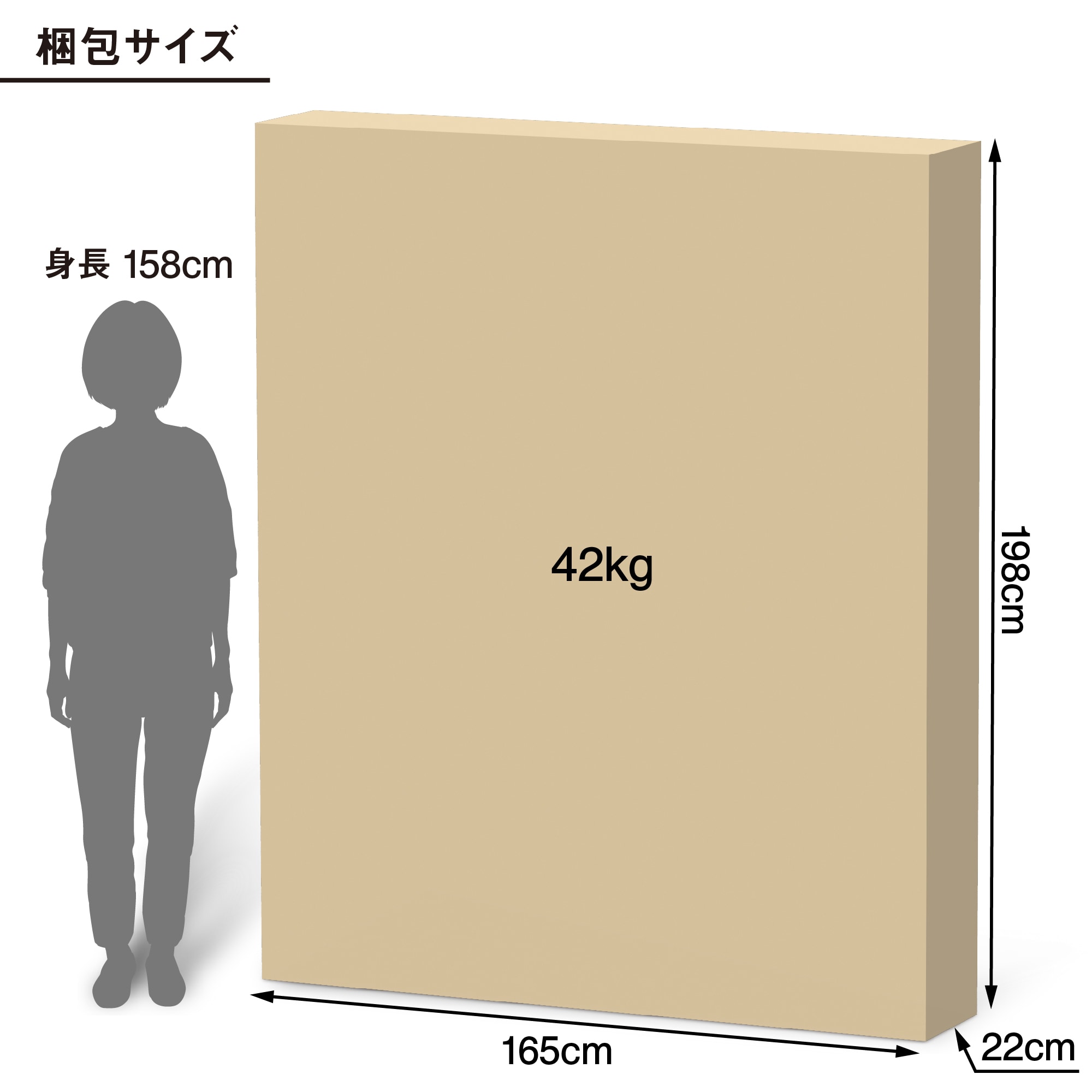【受渡のみ】無印良品しっかり体を支えるマットレス　スタンダードポケットコイル しっかり体を支えるマットレス スタンダードポケットコイル | 無印良品