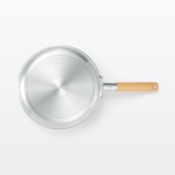 焼き面が広い　こびりつきにくいフライパン　浅型