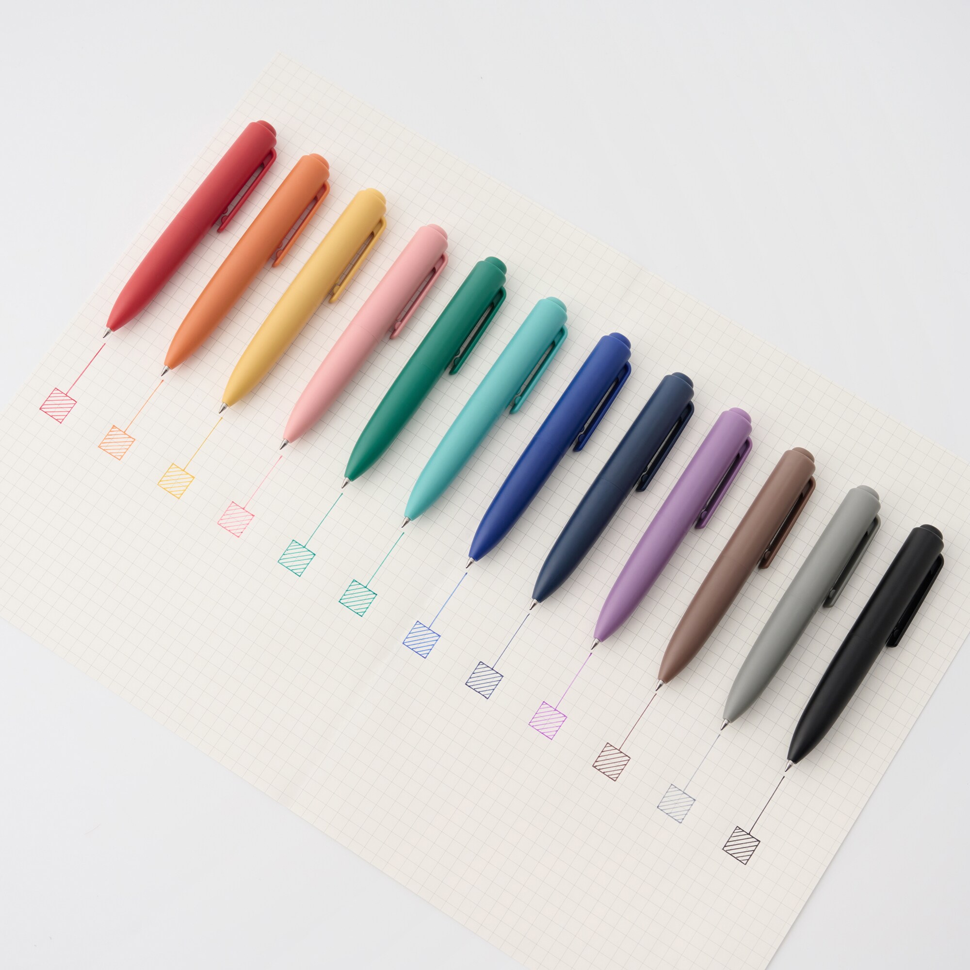 コンパクトゲルインキボールペン・ノック式 | 無印良品