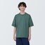 紳士　ＵＶカット天竺編みクルーネック半袖ニットＴシャツ