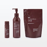 薬用リンクルブライトＵＶ乳液（詰替用）