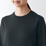 婦人　洗えるウールハイゲージクルーネックセーター