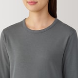 婦人　あったか綿　厚手　クルーネック長袖Ｔシャツ