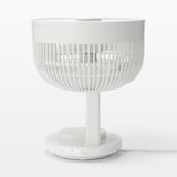 ３６０度首振り機能付きサーキュレーター１８畳