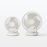 ３６０度首振り機能付きサーキュレーター１８畳