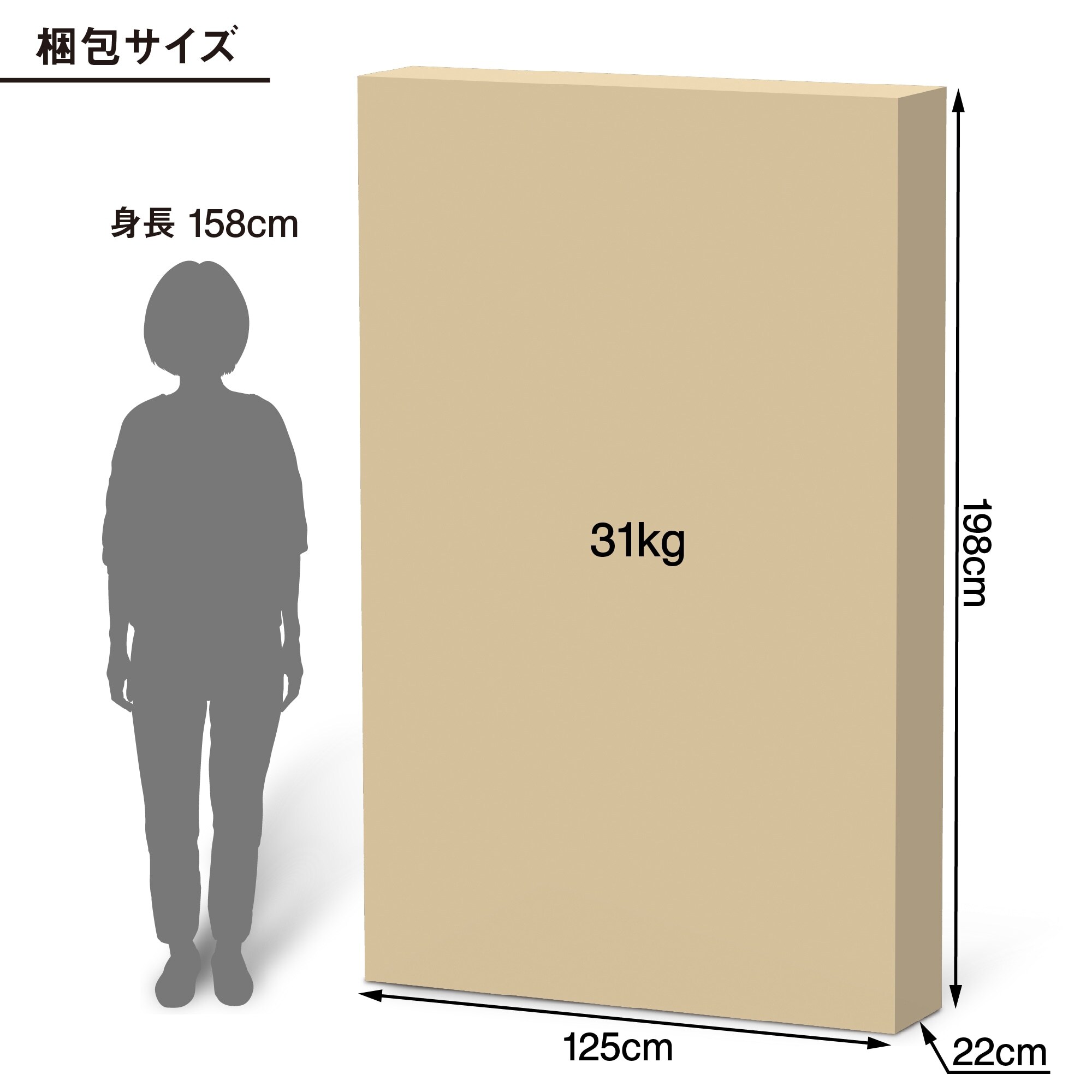 やわらかめ】体にフィットするマットレス 超高密度ポケット