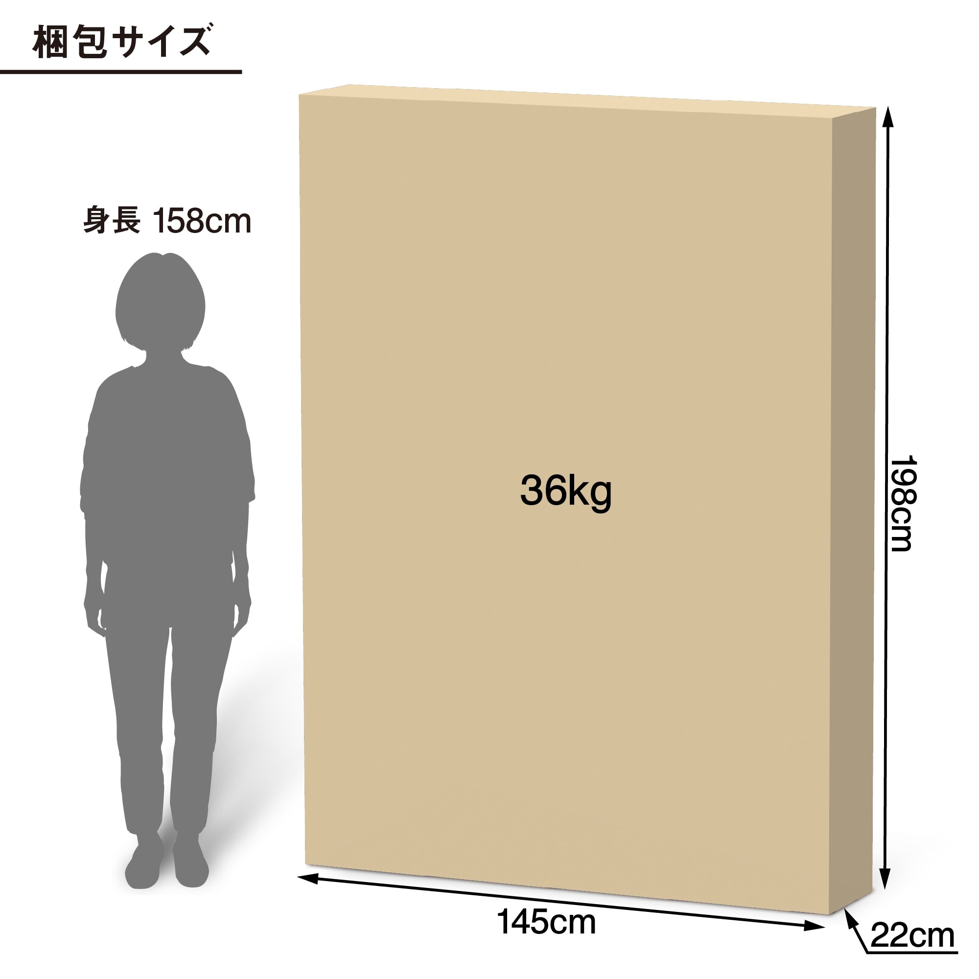 無印良品 超高密度ポケットコイル セミダブル 超高密度ポケットコイルマットレス | 無印良品