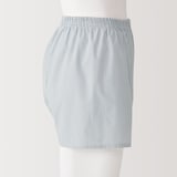 紳士　綿ブロード　前開き　トランクス