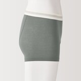 紳士　なめらか　前閉じローライズボクサーパンツ