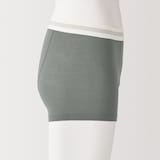 紳士　なめらか　前閉じローライズボクサーパンツ