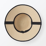 ＵＶカット　洗えてたためる　キャペリン