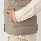 婦人　軽量ダウンノーカラーベスト（帯電防止裏地）