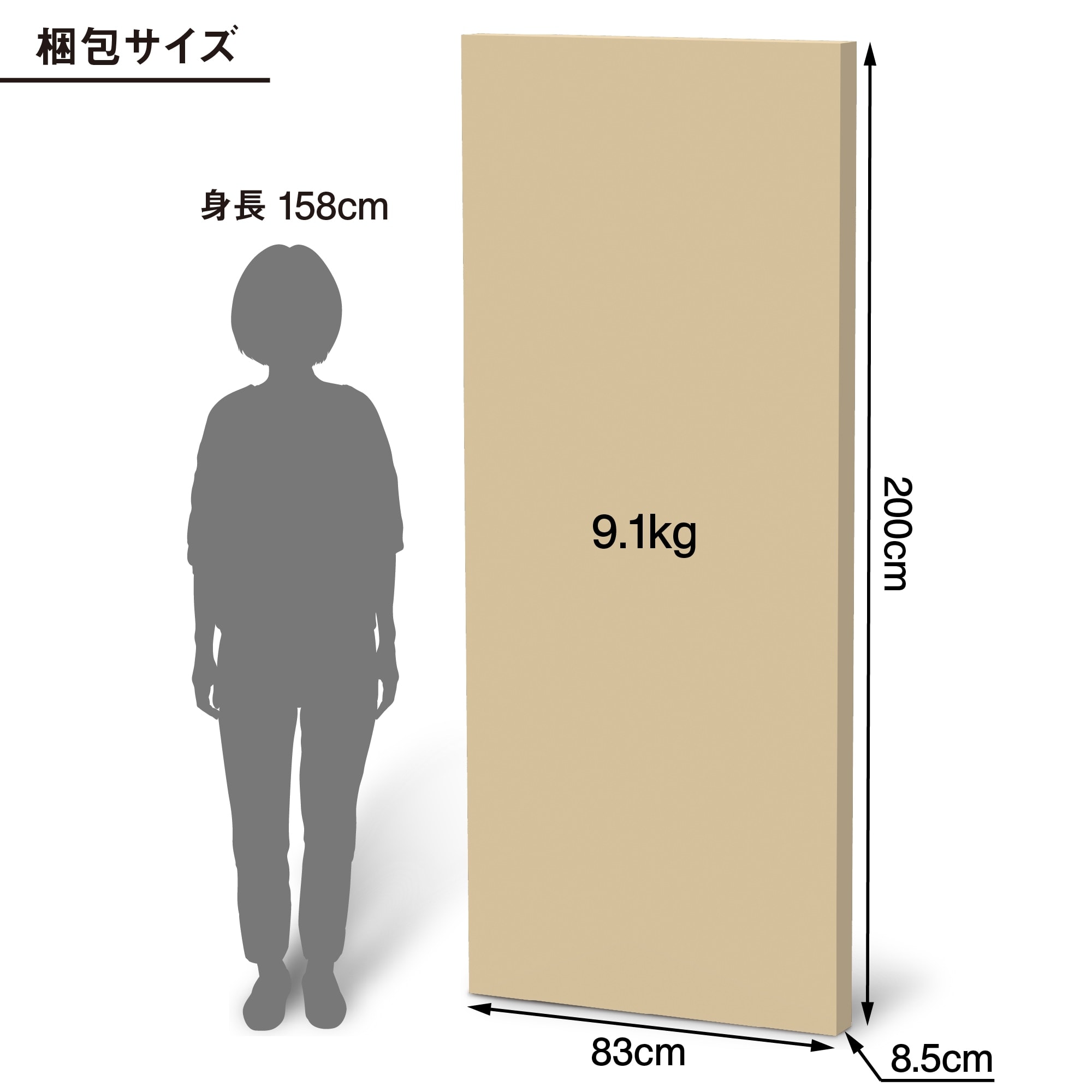 ウレタンマットレス薄型　スモール
