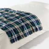 マドラスチェック　スロー