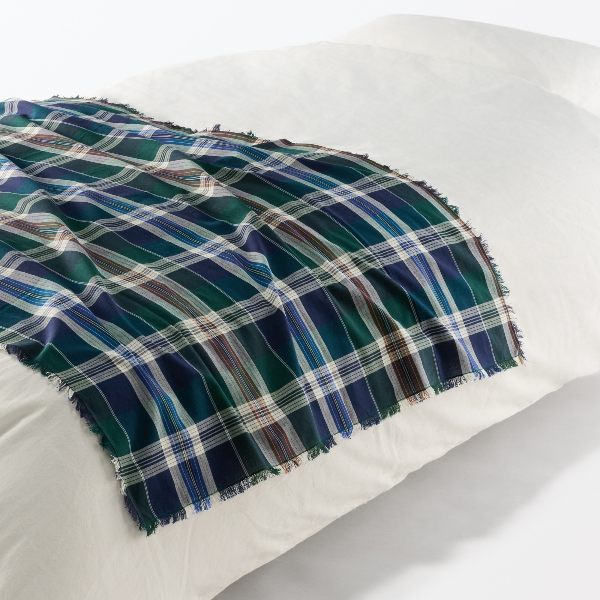 マドラスチェック　スロー