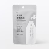 食器用　希釈洗剤