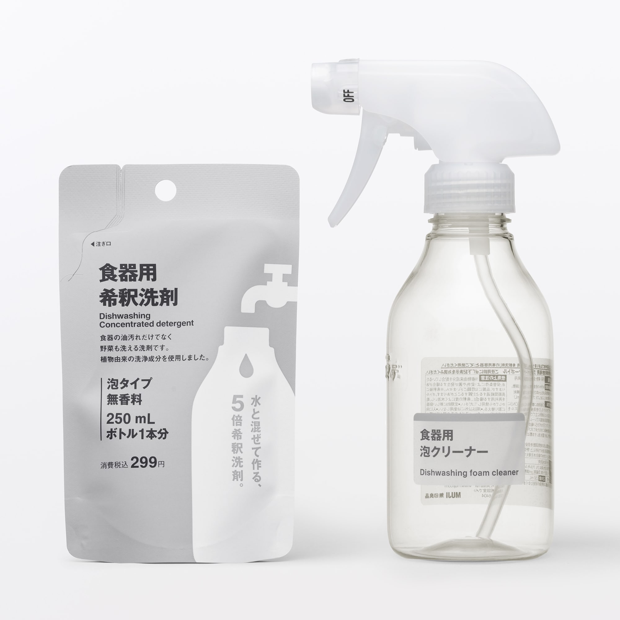 食器用　希釈洗剤セット