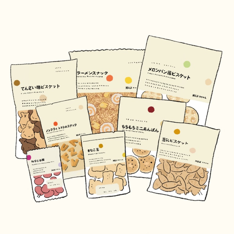 夏休みの自由研究「大人もおかしを食べるのか？」 ｜ ぽち菓子