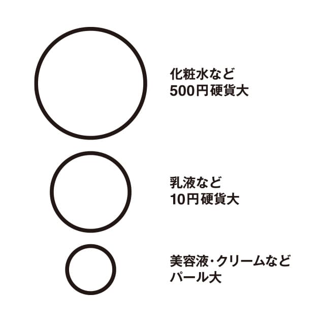 敏感肌用オールインワン美容液ジェル １００ｇ 敏感肌用スキンケア 化粧水 乳液 クリームなど 通販 無印良品