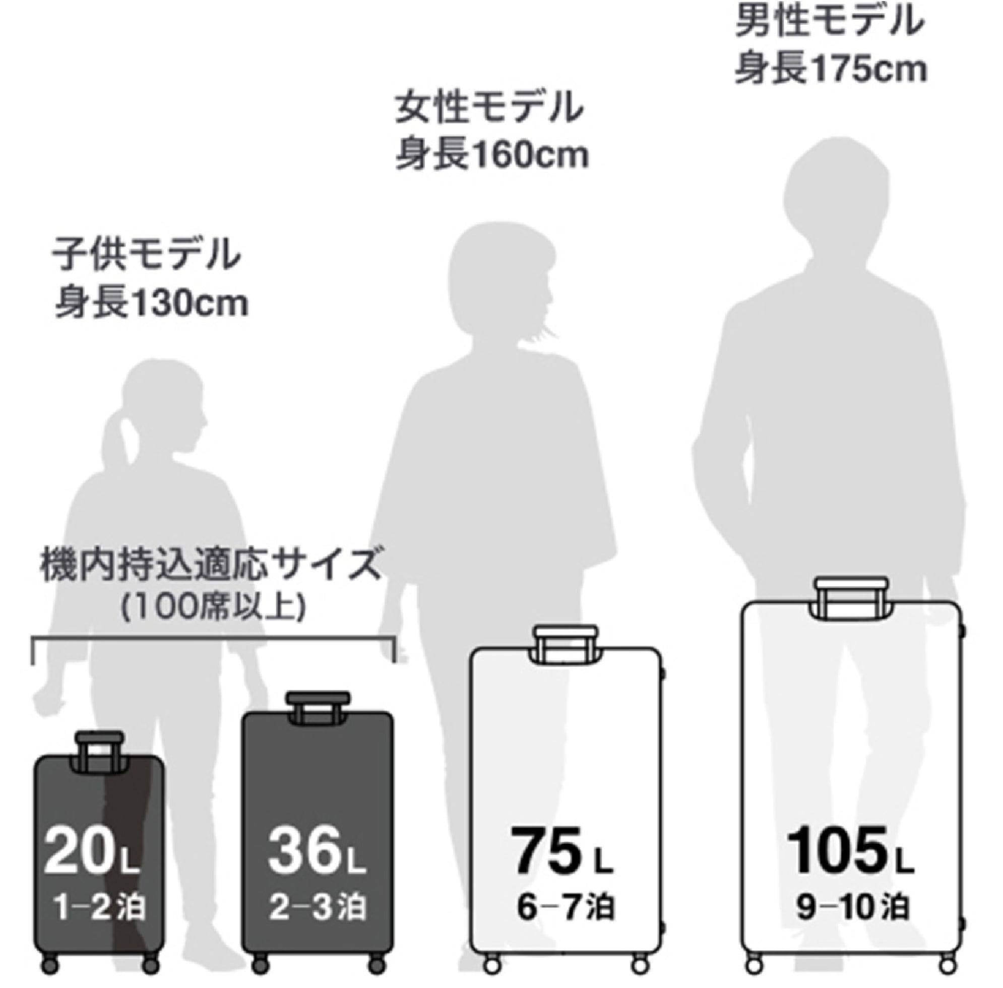 無印良品　キャリーケース　62L