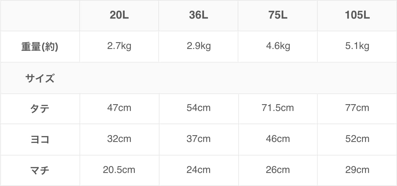 4つのサイズから選べます。