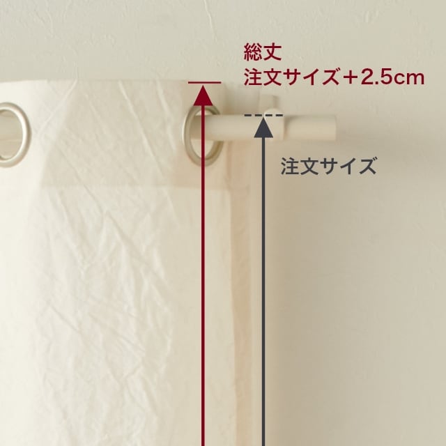 仕上がりサイズについて