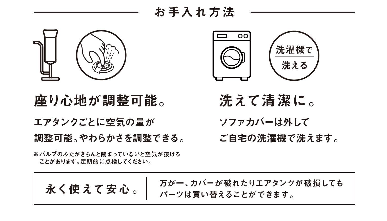 お手入れ方法について