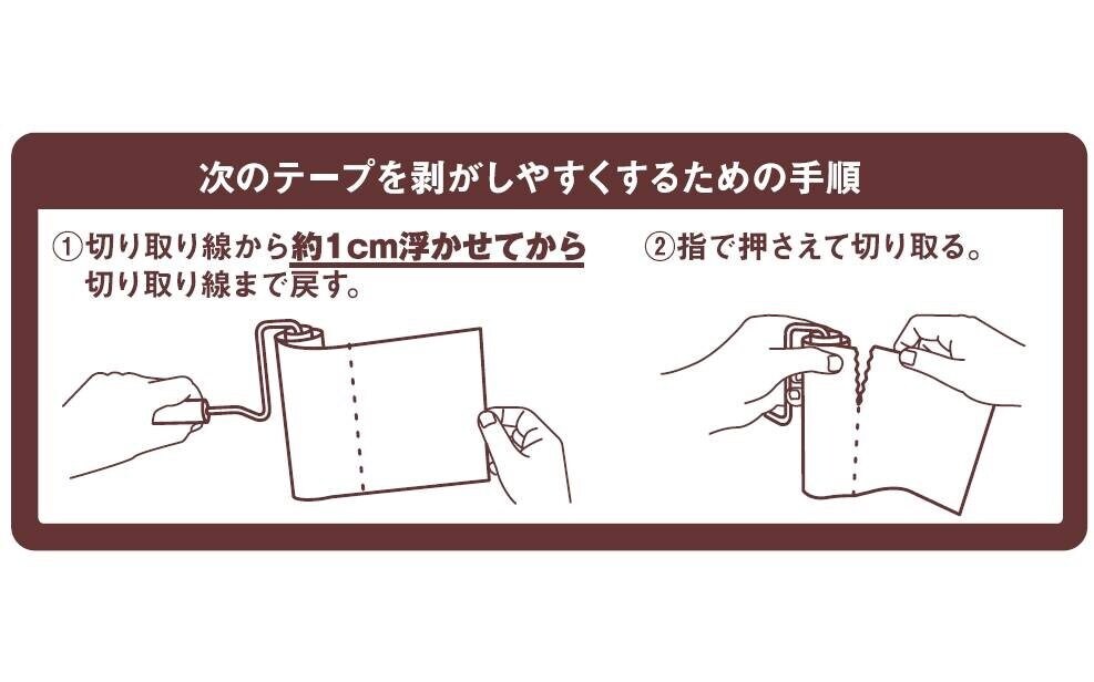 次のテープを剥がしやすくするための手順