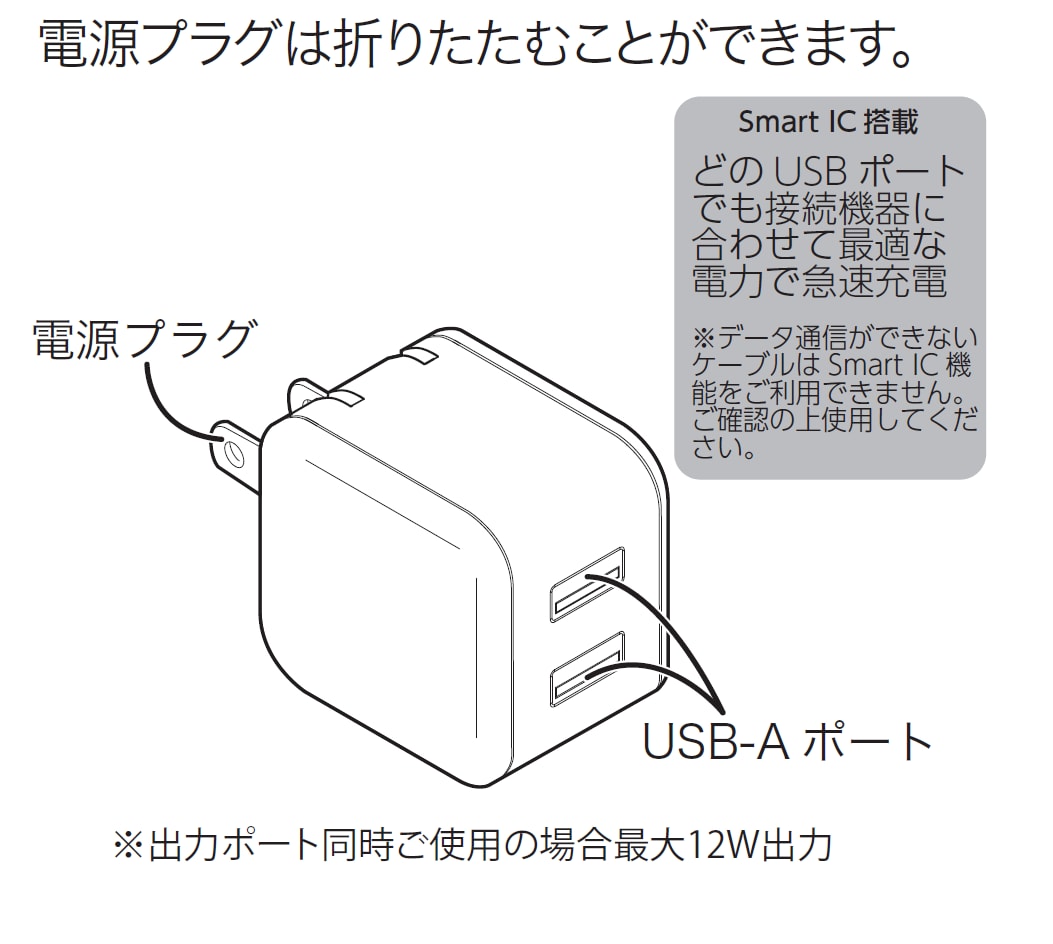 急速充電器 USB－A 2ポート | 無印良品
