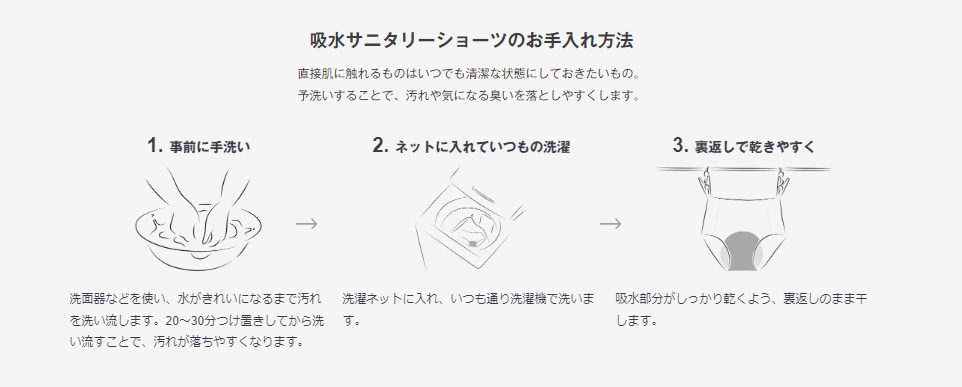 吸水サニタリーショーツのお手入れ方法