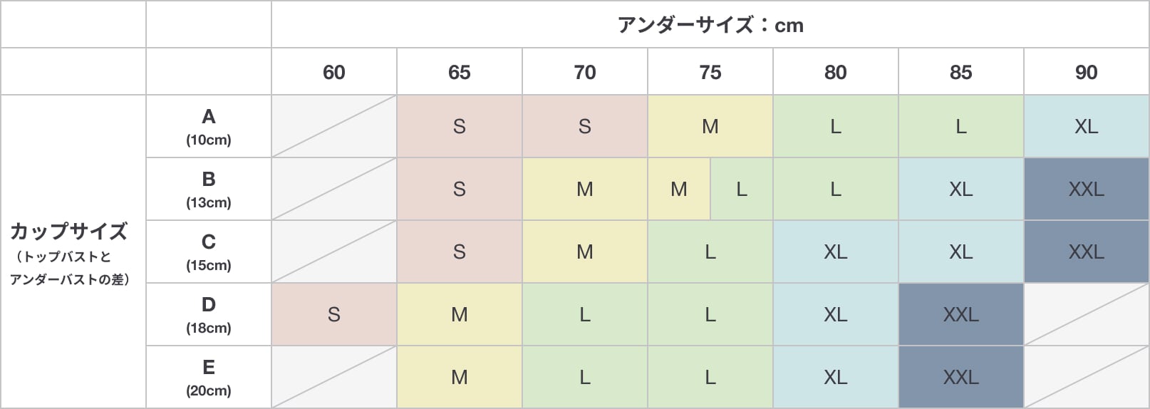 無染色前開きブラジャーのサイズ表