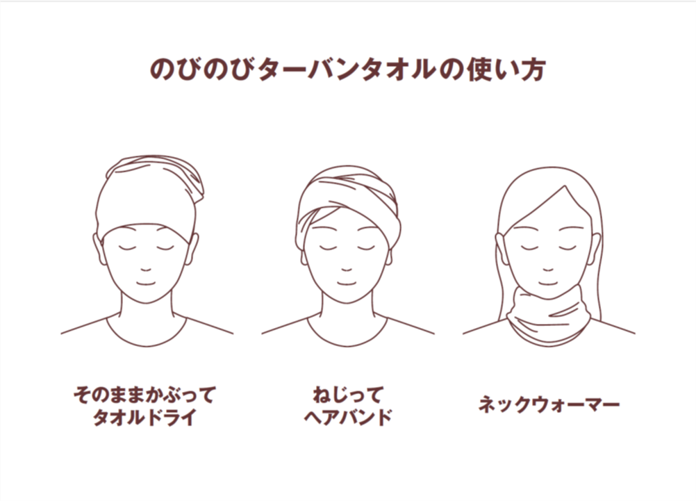 のびのびターバンタオルの使い方　そのままかぶってタオルドライ・ねじってヘアバンド・ネックウォーマー