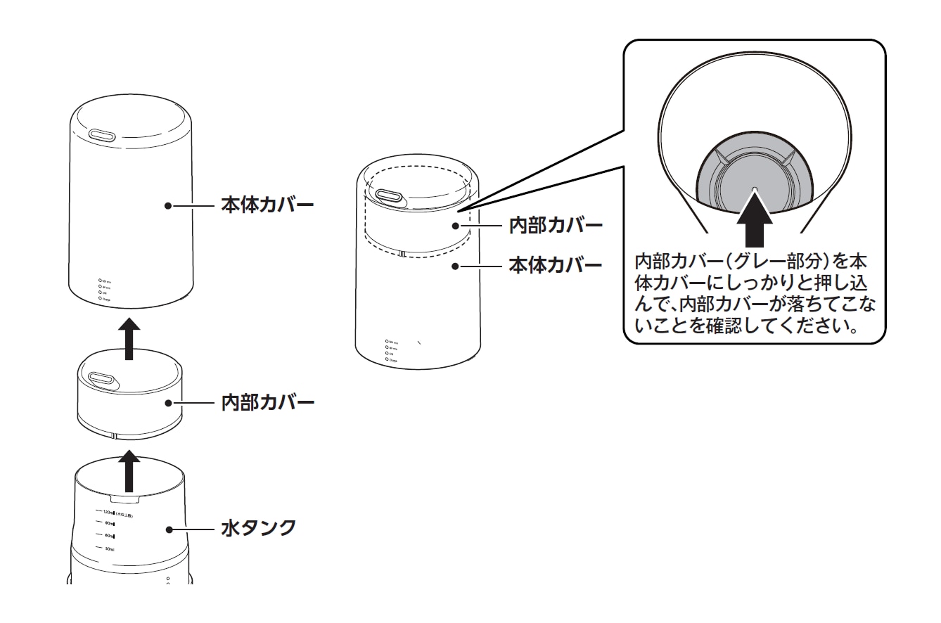 コードレス超音波アロマディフューザー | 無印良品