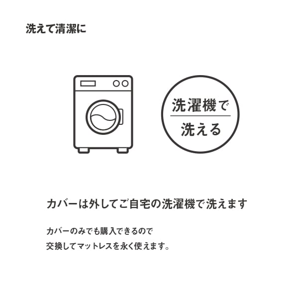 洗えて清潔にの説明画像 の説明画像