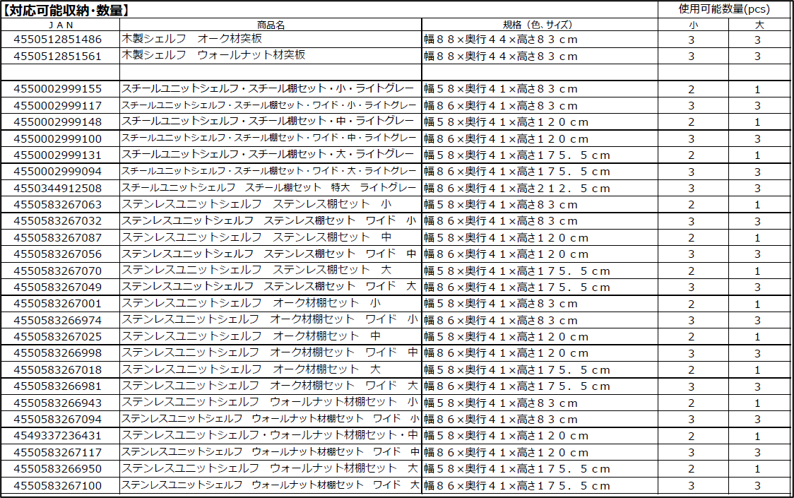 対応可能収納・数量