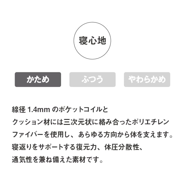 寝返りしやすく通気性のよいマットレス 超高密度ポケットコイル 寝返りしやすく通気性のよいマットレス 超高密度ポケットコイル
