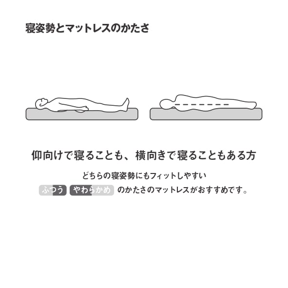 脚付マットレス ポケットコイル （洗えるカバー 組み立て仕様